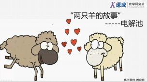 化学：两只羊的故事——电解池