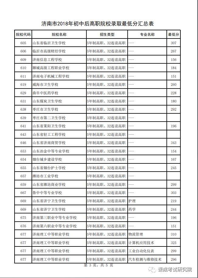 在线辅导