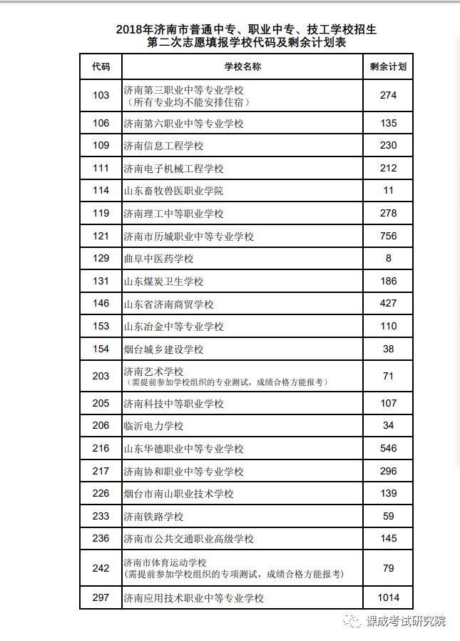 网络教学